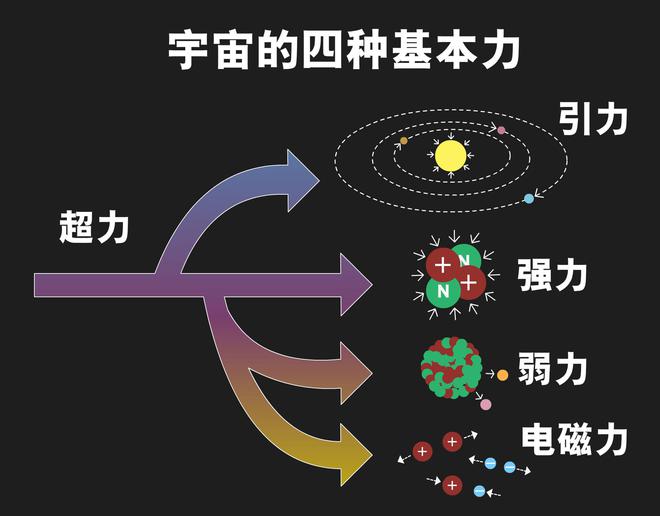 龙珠布罗利_龙珠布罗利是谁_龙珠布罗利剧场版有哪几部