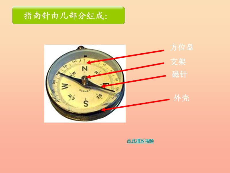 指南针怎么画_指南针画室创始人王雷_指南针画法