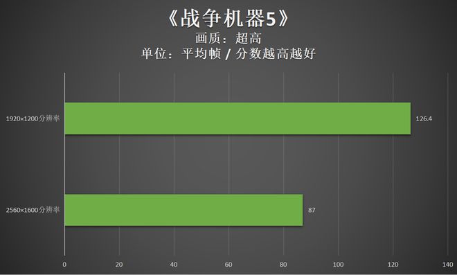 苹果游戏软件闪退_ios下载闪退_苹果手机下载的游戏闪退怎么办