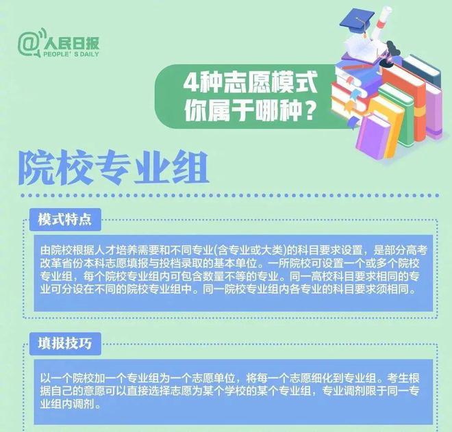 志愿填报手机app_填报志愿的手机游戏叫什么_志愿填报手机能操作吗