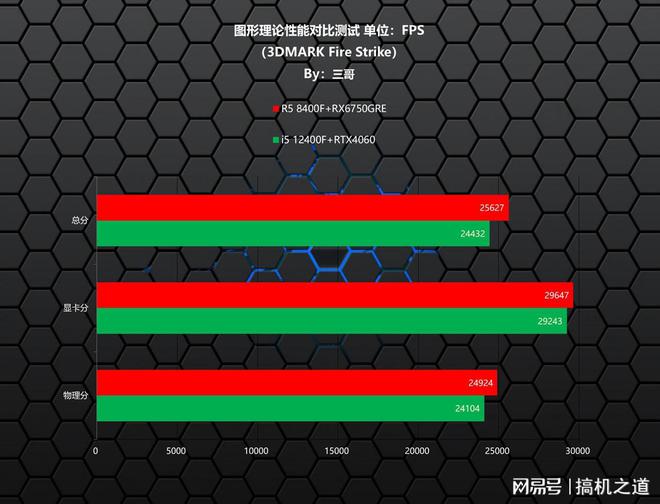 如何下载手机内存小的游戏软件？探索轻松畅玩的秘诀