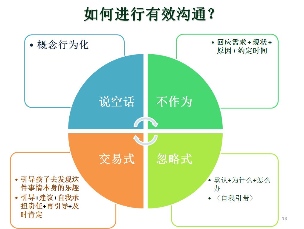 视频发朋友圈怎么操作_视频发不出去老转圈怎么解决_telegram发视频