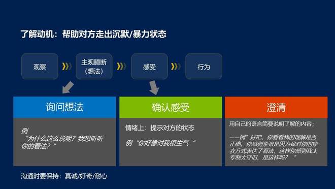 视频发朋友圈怎么操作_telegram发视频_视频发不出去老转圈怎么解决