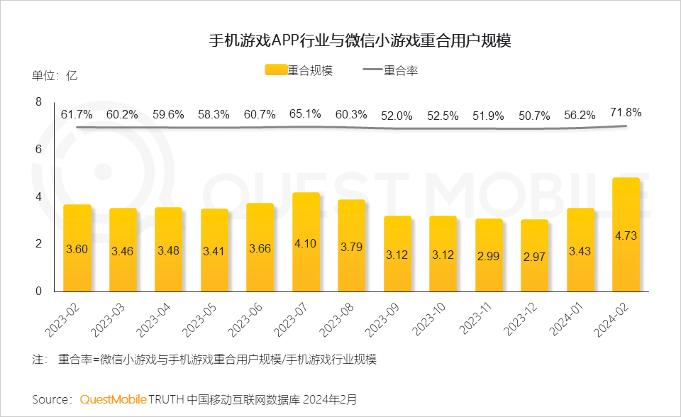 录手机游戏视频的软件有哪些_手机能录游戏吗_录能手机游戏的软件