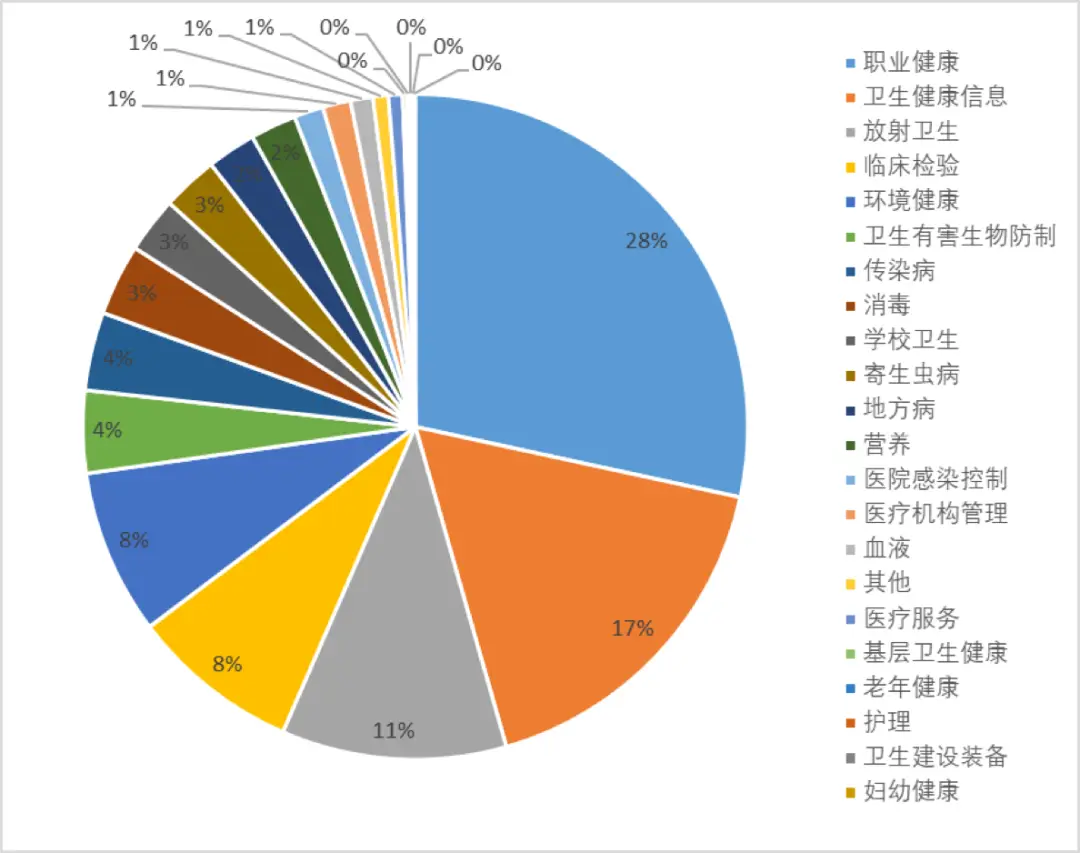 代理手游哪个平台比较好_代理一款手机游戏_手机游戏代理价格