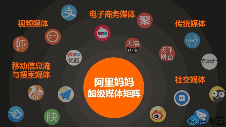 阿里小号app-阿里小号App：保护个人隐私的利器，解决数字