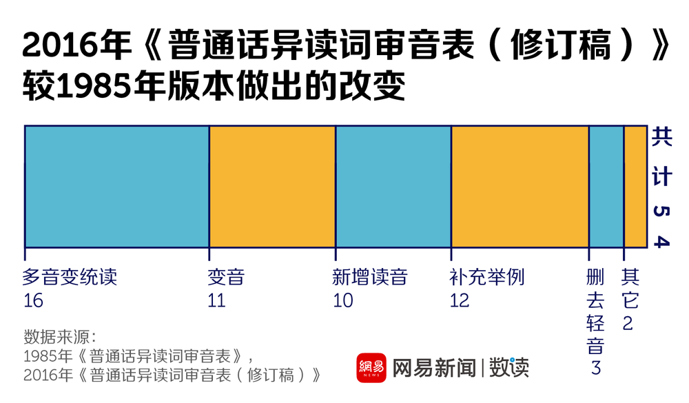 文盲胜负_文盲胜负_文盲胜负是什么卡颉颃胜负