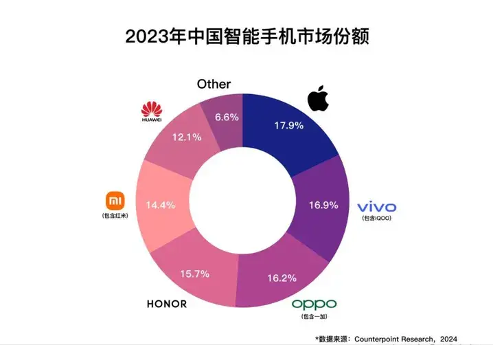 tp钱包苹果手机-TP钱包在苹果手机上的安全性与便利性不断提