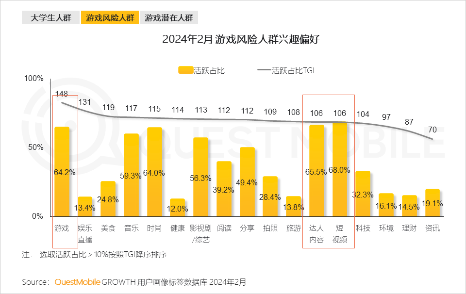 怎么设置游戏网络_手机网络可以设置的游戏_网络设置手机游戏可以玩吗