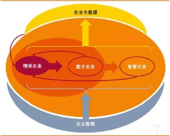 下行流量赚钱_下行流量_下行流量是什么意思