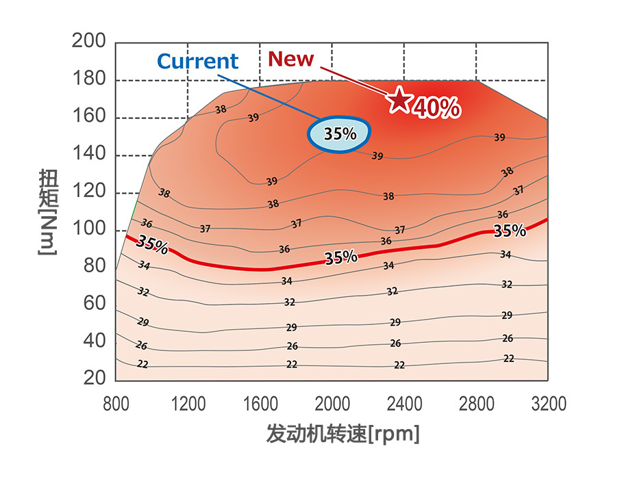 手机测田仪器下载_下载测地仪器_测地亩仪器手机版软件