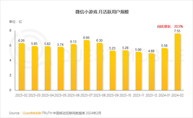 代理开发手机游戏违法吗_代理开发手机游戏有哪些_手机开发游戏代理