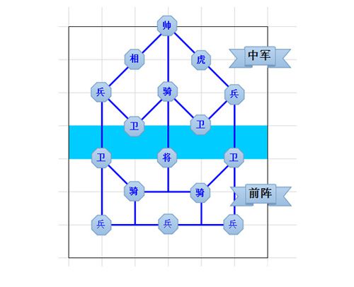 手机军棋联机_手机版qq军棋_手机qq游戏军棋怎么计分