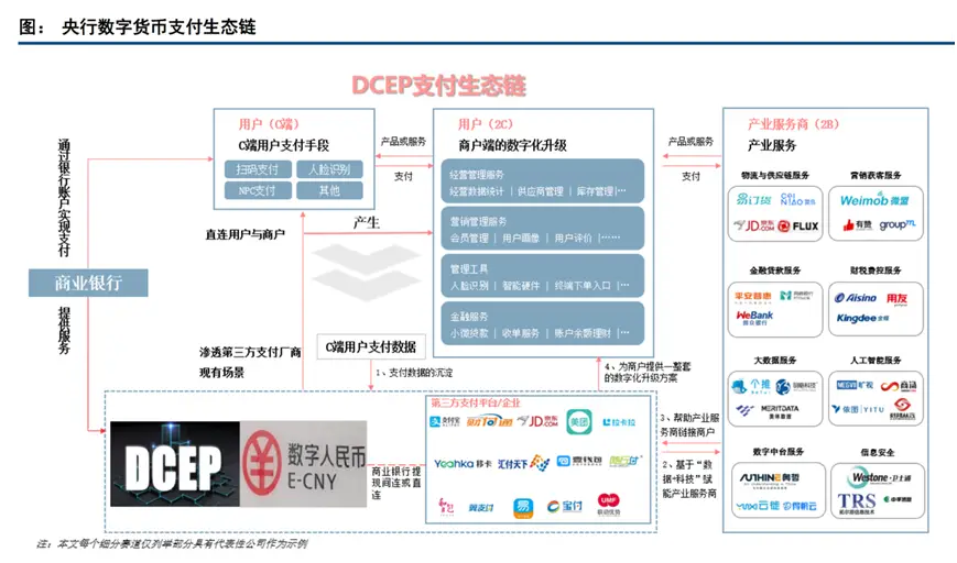 海外钱包app是什么_国际版钱包_tp钱包海外版