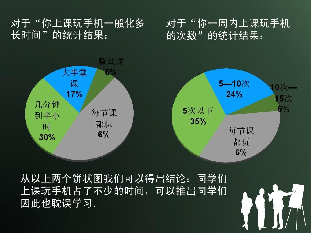 电脑课偷玩游戏_上课玩手机玩电脑玩游戏_上课玩手机可以玩什么