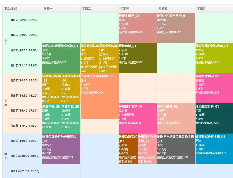 轴承座零件图_轴承座零件分析_轴承座组成