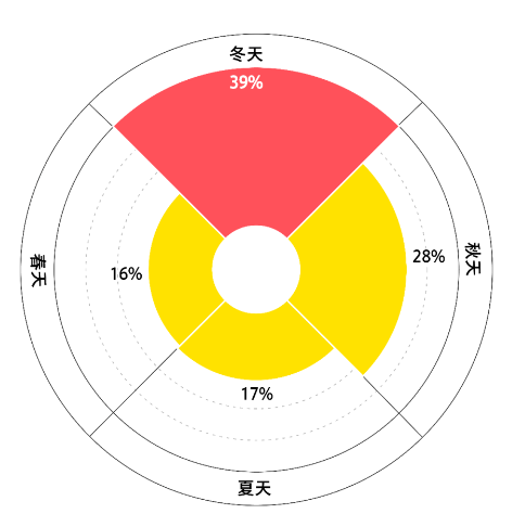 imtoken怎么找回原来的币-失落的密码：迷失在数字财富背