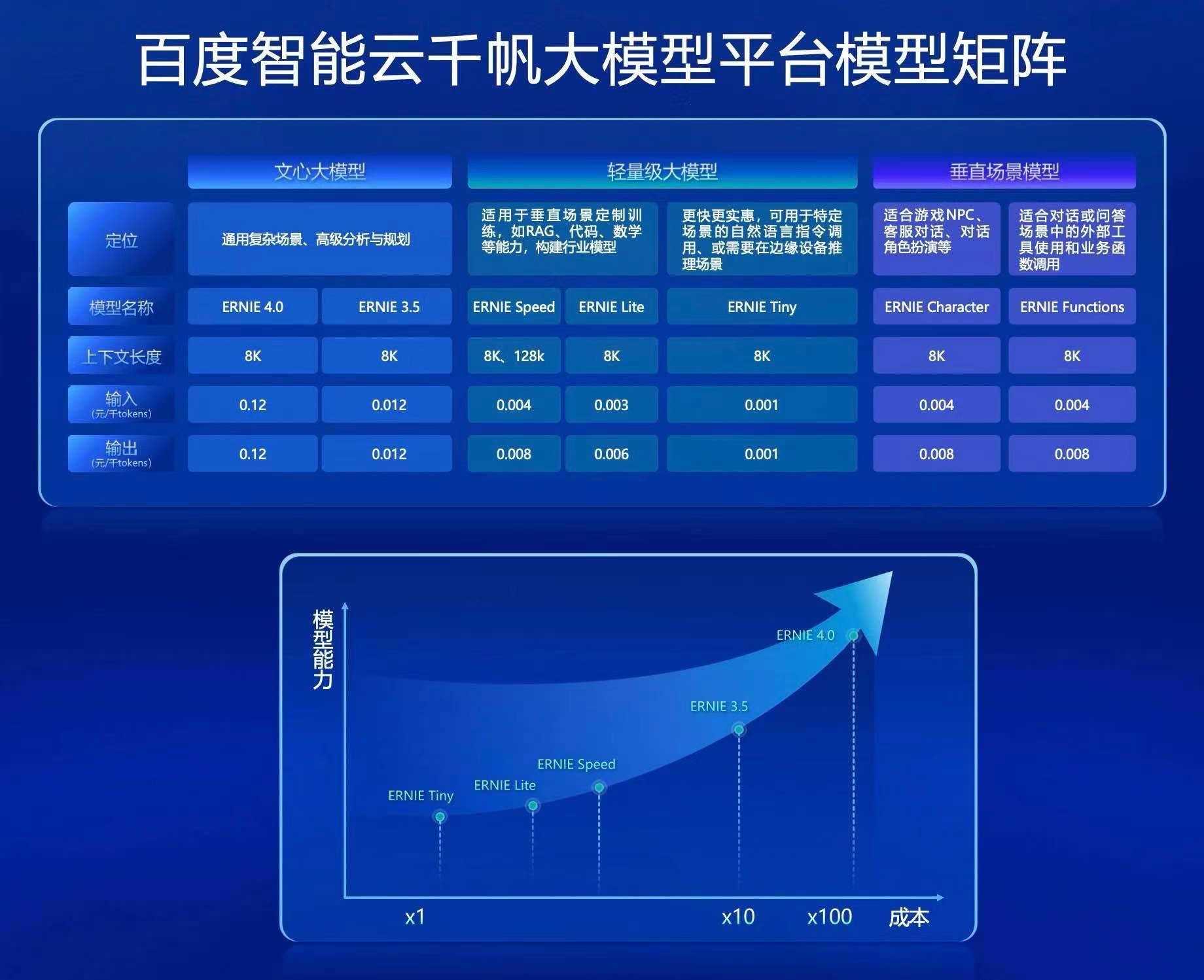 imtoken钱包是哪里开发的-ConsenLabs新加坡公