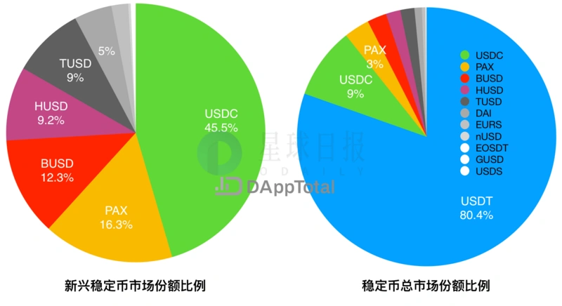 币安usdt转imtoken_币安usdt转imtoken_币安usdt转imtoken