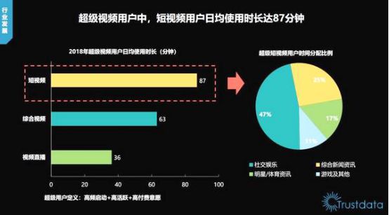 抖音发视频没有播放量怎么回事-抖音小姐姐分享生活点滴困惑：视