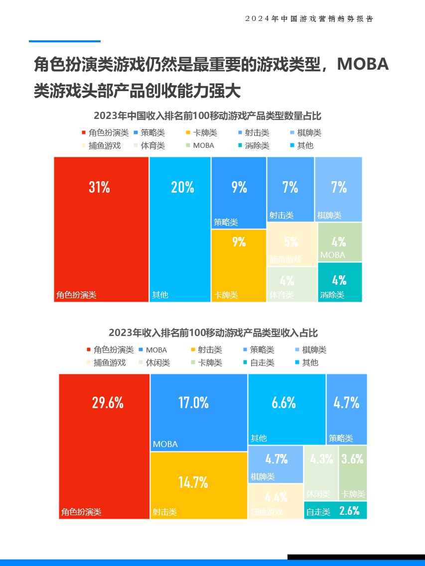 深圳苹果手机游戏_苹果游戏_苹果平台游戏