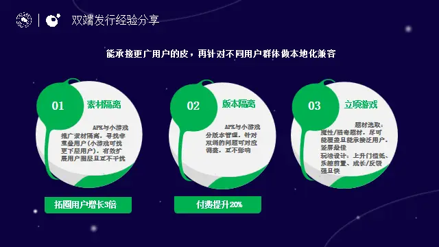 手机游戏生态软件哪个好-手机游戏生态软件调查：发现最受欢迎的