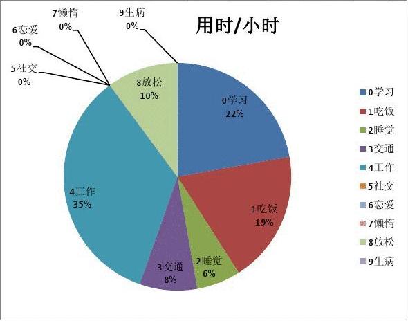 小报手机游戏怎么做_手机游戏的小报_手机游戏手抄报