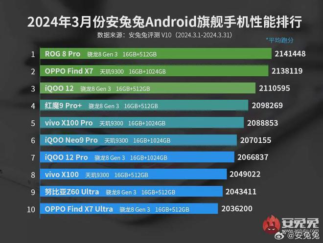 手机发烫玩不了游戏怎么解决_手机游戏显示无法运行_最近手机发烫无法游戏了