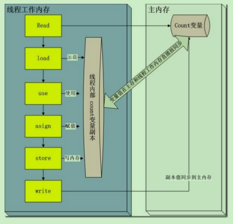 什么是jdk_jdk环境变量_jdk是什么