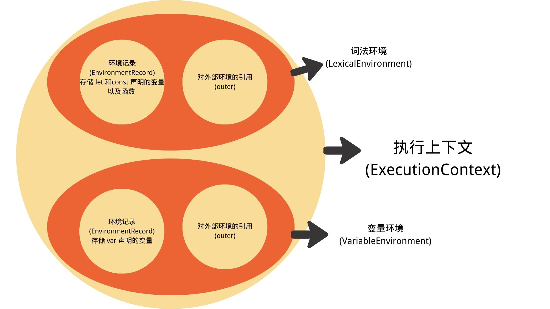 js类型判断_判断类型有哪些_判断类型举例