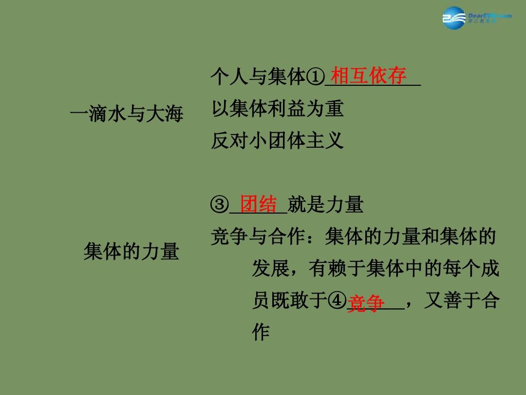 gg修改-团队合作的力量：GG修改下的团结与进步