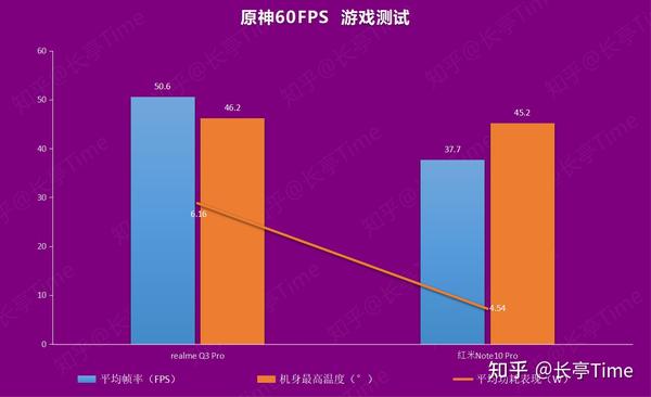 排行画质手机游戏有哪些_手机游戏画质排行_排行画质手机游戏推荐