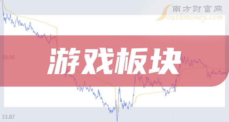 游戏手机价格_手机2022游戏手机报价_手机报价手机