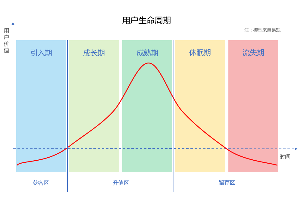 imtoken钱包闪兑费率_钱包币币闪兑_imtoken闪兑手续费