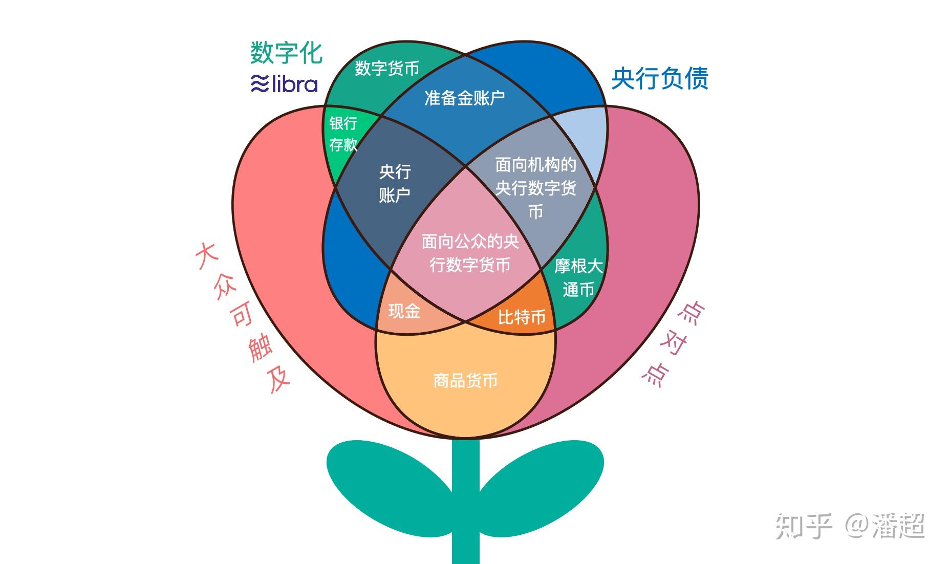 什么是tp钱包的法币_法币钱包产生收益吗_tp钱包法币交易