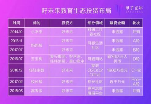 手机游戏广告屏蔽_手机关屏为什么有游戏广告_手机游戏广告关不掉怎么办