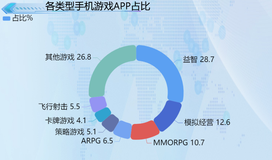 原生苹果手机游戏能玩吗_苹果原始游戏_苹果手机原生游戏