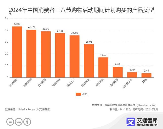 妇女指哪类人_妇女节的定义人群_妇女是指哪一类人群