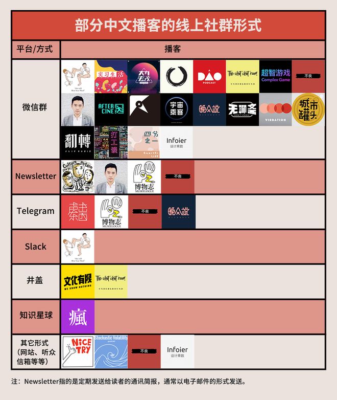 声音设置为中间的音量_声音设置到五十_telegram声音设置