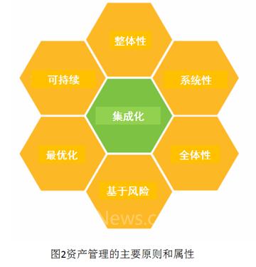 节点定义电路_imtoken节点设置_imtoken自定义节点