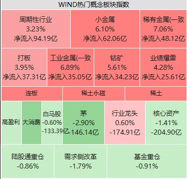 卖出看跌期权_卖出看跌期权怎么理解_imtoken 卖出