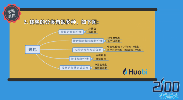 钱包导入失败_imtoken怎样导入钱包_钱包导入私钥风险