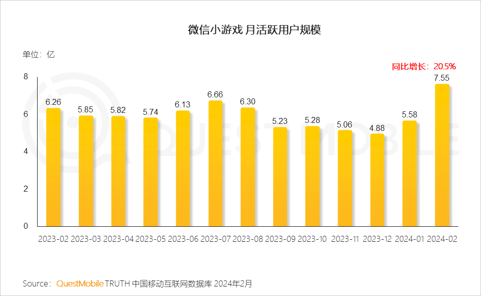 苹果手机怎样挂小程序游戏-苹果手机挂载小程序游戏：省空间，快