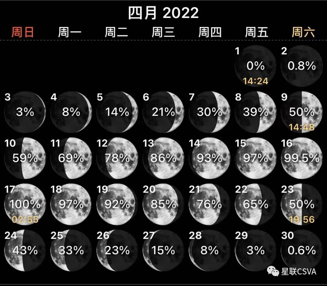 月相日历_月相日期图_月相图日历