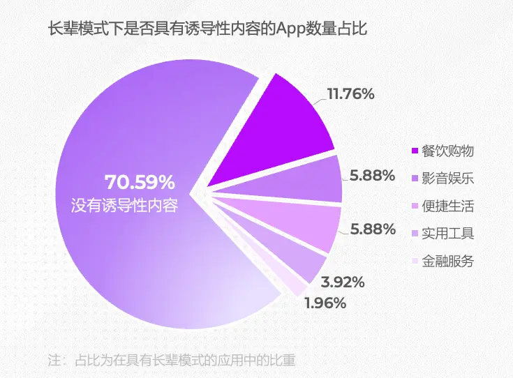 大屏幕手机游戏_什么手机游戏屏占比高_2021屏幕最好的游戏手机