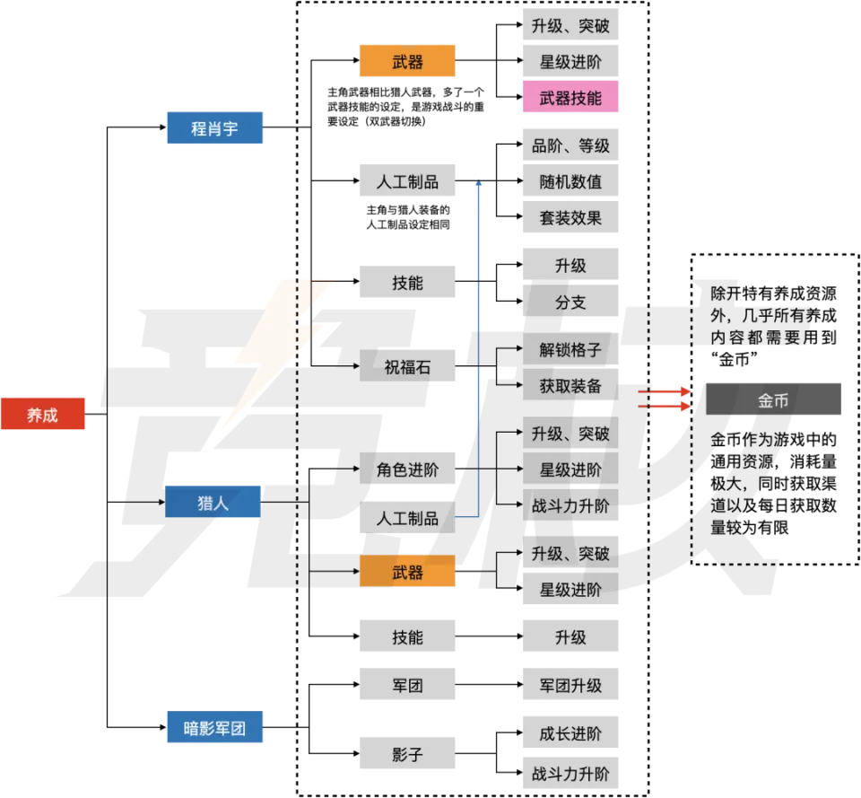 最新游戏app排行榜_手机最新下载游戏排行_最新手游下载排行榜