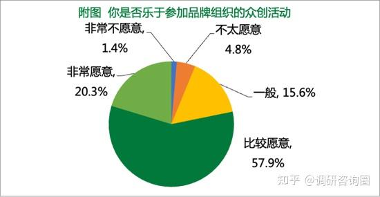 手机劝酒游戏_劝酒手机游戏大全_劝酒的游戏