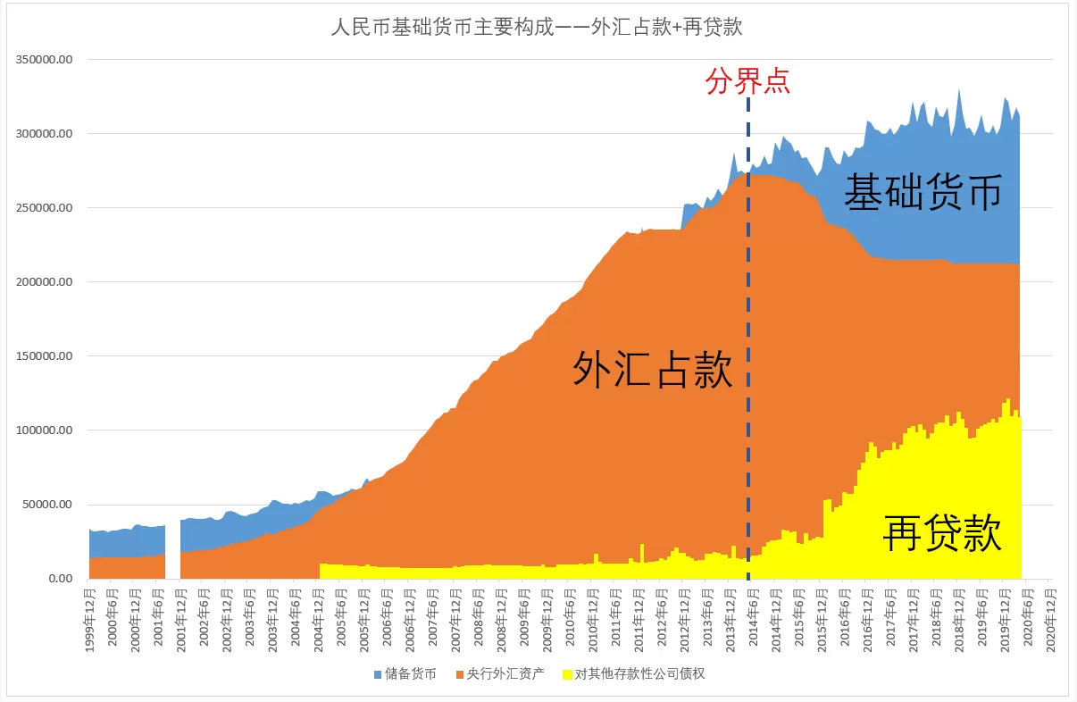 tp钱包导入钱包后市场不见了-数字钱包导入 tp 钱包后市场