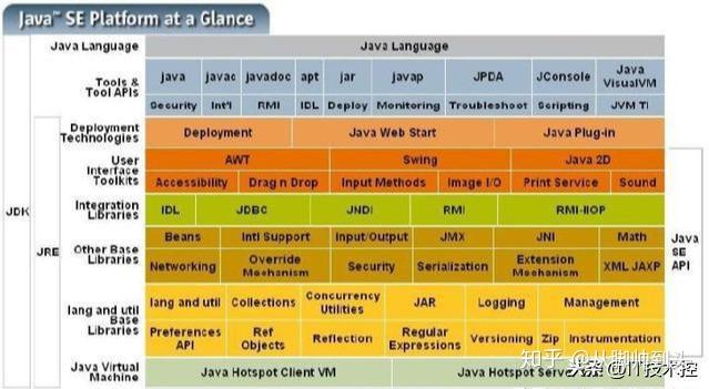 java中正则表达式的用法_java正则表达式_java正则表达式语法例子