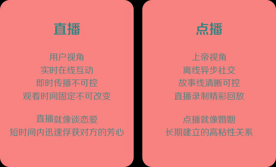 正在直播乒乓赛事视频直播放_视频直播放图片会提醒吗怎么弄_怎么一边直播一边放视频